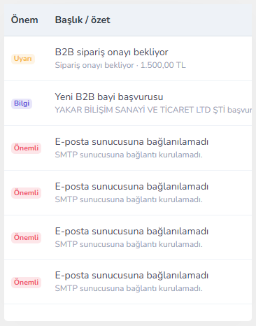Bildirim listesi — mobil