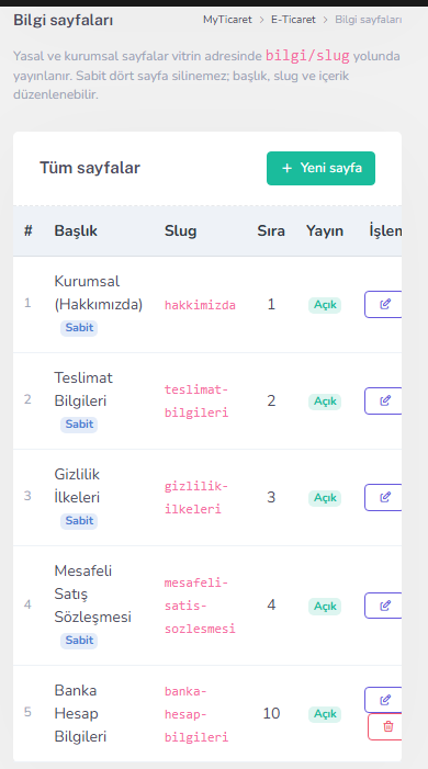 Bilgi sayfaları listesi — mobil