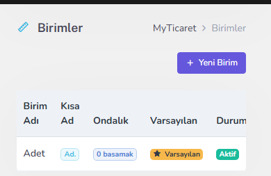 Birimler listesi — mobil