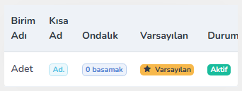 Birimler — mobil