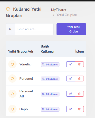 Adım 2 — Yetki grupları — mobil