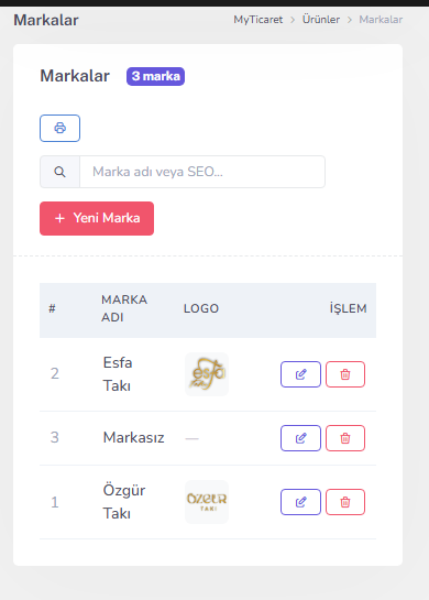 Markalar listesi — mobil