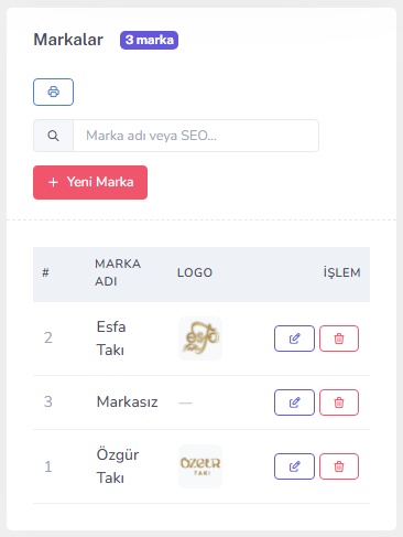 Markalar listesi — mobil