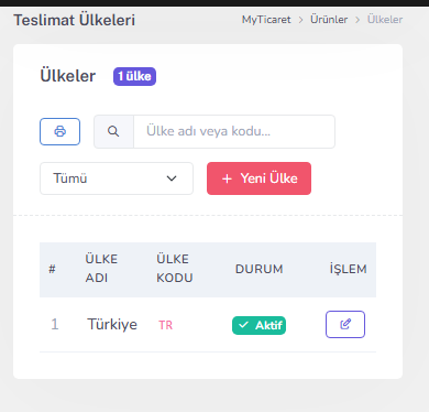 Ülkeler listesi — mobil