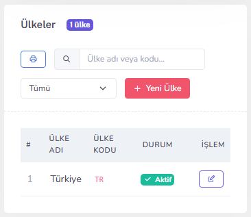 Ülkeler — mobil