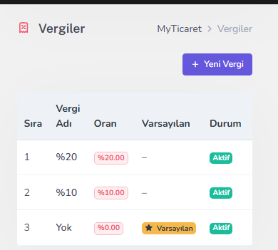 Vergi oranları — mobil